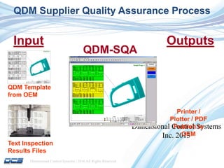 QDM SPC System Product Suite -- Customize Your System | PPTX