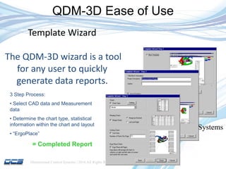 Qdm Format QDM SPC System Product Suite -- Customize Your System | PPTX