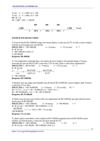 MATEMÁTICA COMERCIAL
https://www.gjmarketingdigital.com.br/
2o
ano  J= 1.000 x 0,1= 100
3o
ano  J= 1.000 x 0,1= 100
M = C + J
M= 1.000 + 300 = 1.300,00
100 100 100
1.000 1.300 Tempo
0 10% 1 10% 2 10% 3
EXERCÍCIOS RESOLVIDOS
1) Uma dívida de R$ 3.000,00 é paga oito meses depois, a uma taxa de 2% ao mês, a juros simples.
Calcule os juros pagos por essa dívida.
SOLUÇÃO: C = R$ 3000,00; n = 8 meses; i = 2% ao mês; J = ?
J = C x i x n
J = R$ 3.000,00 x 0,02 x 8
J= R$ 480,00
Resposta: R$ 480,00.
2) Um empréstimo realizado hoje, em regime de juros simples, será quitado daqui a 9 meses,
acrescido de juros de R$ 675,00, a uma taxa 1,5% ao mês. Qual o valor desse empréstimo?
SOLUÇÃO: J = R$ 675,00; n = 9 meses; i = 1,5% ao mês; C = ?
J = C x i x n
C =
J
i x n
=> C =
R$ 675,00
0,015 x9
=> C =
R$ 675,00
=>
0,135
C = R$ 5.000,00
Resposta: R$ 5.000,00.
3) Quanto terei que pagar para liquidar uma dívida de R$ 30.000,00, a juros simples, após 9 meses,
a uma taxa 2% ao mês.
SOLUÇÃO: C = R$ 30.000,00; n = 9 meses; i = 2% ao mês; M = ?
M = C x (1 + i x n) => M = 30.000,00 x (1 + 0,02 x 9) =>
M = R$ 30.000,00 x 1,18 => M = R$ 35.400,00
Resposta: R$ 35.400,00.
4) Qual a taxa de juros que incidiu sobre um empréstimo de R$ 5.000,00, que após dezoito meses
gerou juros de R$ 900,00?
SOLUÇÃO: C = R$ 5.000,00; n= 18 meses; J = R$ 900,00; i = ?
J = C x i x n => R$ 900,00 = R$ 5.000,00 x i x 18
R$ 900,00
R$ 90.000,00
= i => i = 0,01 x 100 = 1% ao mês.
Resposta: 1% ao mês.
5) Qual o prazo concedido a uma compra de R$ 5.000,00, pagando juros de R$ 300,00 a juros
simples, ao final do prazo, a uma taxa de juros mensal de 2%.
SOLUÇÃO: C = R$ 5.000,00; J = R$ 300,00; i = 2% n= ?
J = C x i x n => R$ 300,00 = R$ 5.000,00 x 0,02 x n
10
 
