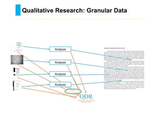 Qualitative Research: Granular Data
Analysis
Analysis
Analysis
Analysis
Open
Science
………………………………………………………………………….……………………………………….
 
