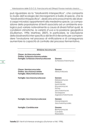 Valorizzazione delle D.O.C.G. Franciacorta ed Oltrepò Pavese metodo classico…

     può riguardare sia la “biodiversità interspecifica”, che comporta
     lo studio dell’ecologia dei microrganismi a livello di specie, che la
     “biodiversità intraspecifica”, dedicata al riconoscimento dei diver-
     si ceppi microbici appartenenti alla medesima specie. La compo-
     sizione della popolazione di lieviti associata ad un ambiente eno-
     logico può variare notevolmente a causa di diversi fattori quali, le
     condizioni climatiche, la varietà d’uva e la posizione geografica
     (Guillamon, 1996; Martinez, 2007). In particolare, la valutazione
     della biodiversità inter-specifica dei lieviti è rilevante per compren-
     dere l’evoluzione nel processo di vinificazione e di conseguenza
     aumentare la capacità di controllo del processo fermentativo.


                                       Divisione Ascomycota

               Classe: Archiascomycetes
               Ordine: Schizosaccharomycetales
               Famiglia: Schizosaccharomycetaceae              Genere:
                                                               Schizosaccharomyces
18



               Classe: Hemiascomycetes                         Genere:
               Ordine: Saccharomycetales                       Metschnikowia
               Famiglia: Metschnikowiaceae

               Famiglia: Saccharomycetaceae                    Genere:
                                                               Debaryomyces
                                                               Dekkera
                                                               Issatchenkia
                                                               Kluyveromyces
                                                               Pichia
                                                               Saccharomyces
                                                               Torulaspora
                                                               Zygosaccharomyces

               Famiglia: Saccharomycodaceae                    Genere:
                                                               Hanseniaspora
                                                               Saccharomycodes

               Famiglia: Candidaceae                           Genere:
                                                               Brettanomyces
                                                               Candida
                                                               Kloeckera



     Tabella 2.1 I lieviti di interesse enologico (Kurtzman e Fell, 1998).
 