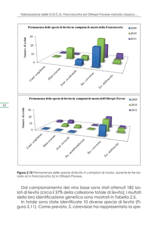 Valorizzazione delle D.O.C.G. Franciacorta ed Oltrepò Pavese metodo classico…




42




     Figura 2.10 Permanenza delle specie di lievito in campioni di mosto, durante le tre an-
     nate a) in Franciacorta; b) in Oltrepò Pavese.


        Dal campionamento del vino base sono stati ottenuti 182 iso-
     lati di lievito (circa il 37% della collezione totale di lievito); i risultati
     della loro identificazione genetica sono mostrati in Tabella 2.5.
        In totale sono state identificate 10 diverse specie di lievito (Fi-
     gura 2.11). Come previsto, S. cerevisiae ha rappresentato la spe-
 
