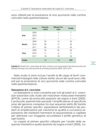 Capitolo 3. Tipizzazione molecolare dei ceppi di S. cerevisiae …


sono utilizzati per la produzione di vino spumante nelle cantine
coinvolte nella sperimentazione.


                                    Francia-      Oltrepò Pa-
                        Anno                                       Totale
                                      corta           vese
                         2009           -              7              7
            Aria         2010           -              1              1
                         2011           -              1              1
                         2009          22             14             36
            Mosto        2010          28             17             45
                         2011          26             19             45
                         2009          32             52             84
            Vino         2010          11              6             17
                         2011          18             18             36

            Totale                    137             135            275
                                                                                            51
Tabella 3.1 Isolati di S. cerevisiae da aria, mosto e vino provenienti da Franciacorta ed
Oltrepò Pavese raccolti durante le annate produttive 2009, 2010, 2011.


  Nello studio è stata inclusa l’analisi di 48 ceppi di lieviti com-
merciali impiegati nelle colture starter, alcuni dei quali sono utiliz-
zati per la produzione di vino spumante nelle cantine coinvolte
nella sperimentazione.

Tipizzazione di S. cerevisiae
   La tipizzazione è stata condotta per tutti gli isolati di S. cerevi-
siae basandosi sullo studio del marcatore molecolare Interdelta
(δ-PCR), come da protocollo proposto da Legras e Karst (2003).
Il protocollo sperimentale prevede l’amplificazione di specifiche
zone del genoma comprese tra due sequenze delta (δ) tramite
l’utilizzo di primers specifici, separazione elettroforetica dei pro-
dotti di amplificazione per valutarne la qualità e successiva se-
parazione dei medesimi frammenti al sequenziatore a capillare
per delineare con maggiore accuratezza il profilo genetico di
ogni isolato.
   La coppia di primers specifici utilizzata per l’analisi delle se-
quenze interdelta è quella riportata da Legras e Karst (2003), co-
 