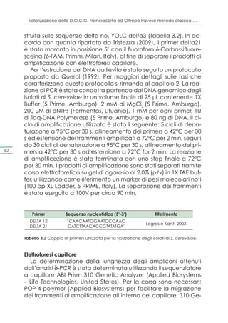 Valorizzazione delle D.O.C.G. Franciacorta ed Oltrepò Pavese metodo classico …


     struita sulle sequenze delta no. YOLC delta3 (Tabella 3.2). In ac-
     cordo con quanto riportato da Tristezza (2009), il primer delta21
     è stato marcato in posizione 5’ con il fluoroforo 6-Carbossifluore-
     sceina (6-FAM, Primm, Milan, Italy), al fine di separare i prodotti di
     amplificazione con elettroforesi capillare.
        Per l’estrazione del DNA da lievito è stato seguito un protocollo
     proposto da Querol (1992). Per maggiori dettagli sulle fasi che
     caratterizzano questo protocollo si rimanda al capitolo 2. La rea-
     zione di PCR è stata condotta partendo dal DNA genomico degli
     isolati di S. cerevisiae in un volume finale di 25 μL contenente 1X
     Buffer (5 Prime, Amburgo), 2 mM di MgCl2 (5 Prime, Amburgo),
     200 µM di dNTPs (Fermentas, Lituania), 1 mM per ogni primer, 1U
     di Taq-DNA Polymerase (5 Prime, Amburgo) e 80 ng di DNA. Il ci-
     clo di amplificazione utilizzato è stato il seguente: 5 cicli di dena-
     turazione a 95°C per 30 s, allineamento dei primers a 42°C per 30
     s ed estensione dei frammenti amplificati a 72°C per 2 min, seguiti
     da 30 cicli di denaturazione a 95°C per 30 s, allineamento dei pri-
52   mers a 42°C per 30 s ed estensione a 72°C for 2 min. La reazione
     di amplificazione è stata terminata con uno step finale a 72°C
     per 30 min. I prodotti di amplificazione sono stati separati tramite
     corsa elettroforetica su gel di agarosio al 2,0% (p/v) in 1X TAE buf-
     fer, utilizzando come riferimento un marker di pesi molecolari noti
     (100 bp XL Ladder, 5 PRIME, Italy). La separazione dei frammenti
     è stata eseguita a 100V per circa 90 min.


         Primer            Sequenza nucleotidica (5’-3’)                  Riferimento
       DELTA 12            TCAACAATGGAATCCCAAC
                                                                     Legras e Karst, 2003
       DELTA 21            CATCTTAACACCGTATATGA*

     Tabella 3.2 Coppia di primers utilizzata per la tipizzazione degli isolati di S. cerevisiae.


     Elettroforesi capillare
       La determinazione della lunghezza degli ampliconi ottenuti
     dall’analisi δ-PCR è stata determinata utilizzando il sequenziatore
     a capillare ABI Prism 310 Genetic Analyzer (Applied Biosystems
     – Life Technologies, United States). Per la corsa sono necessari:
     POP-4 polymer (Applied Biosystems) per facilitare la migrazione
     dei frammenti di amplificazione all’interno del capillare; 310 Ge-
 