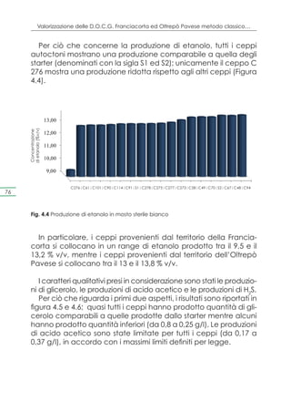 Valorizzazione delle D.O.C.G. Franciacorta ed Oltrepò Pavese metodo classico…


        Per ciò che concerne la produzione di etanolo, tutti i ceppi
      autoctoni mostrano una produzione comparabile a quella degli
      starter (denominati con la sigla S1 ed S2); unicamente il ceppo C
      276 mostra una produzione ridotta rispetto agli altri ceppi (Figura
      4.4).


                         14,00                  Microfermentation test: alcohol production

                         13,00
     di etanolo (%v/v)
     Concentrazione




                         12,00
               % v/v




                         11,00

                         10,00

                          9,00


                                 C276|C61|C101|C90|C114|C91|S1|C278|C275|C277|C273|C58|C49|C70|S2|C67|C48|C94
76



      Fig. 4.4 Produzione di etanolo in mosto sterile bianco



        In particolare, i ceppi provenienti dal territorio della Francia-
      corta si collocano in un range di etanolo prodotto tra il 9,5 e il
      13,2 % v/v, mentre i ceppi provenienti dal territorio dell’Oltrepò
      Pavese si collocano tra il 13 e il 13,8 % v/v.

         I caratteri qualitativi presi in considerazione sono stati le produzio-
      ni di glicerolo, le produzioni di acido acetico e le produzioni di H2S.
         Per ciò che riguarda i primi due aspetti, i risultati sono riportati in
      figura 4.5 e 4.6; quasi tutti i ceppi hanno prodotto quantità di gli-
      cerolo comparabili a quelle prodotte dallo starter mentre alcuni
      hanno prodotto quantità inferiori (da 0,8 a 0,25 g/l). Le produzioni
      di acido acetico sono state limitate per tutti i ceppi (da 0,17 a
      0,37 g/l), in accordo con i massimi limiti definiti per legge.
 