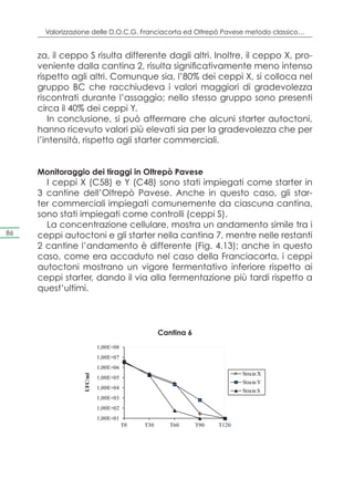 Valorizzazione delle D.O.C.G. Franciacorta ed Oltrepò Pavese metodo classico…


     za, il ceppo S risulta differente dagli altri. Inoltre, il ceppo X, pro-
     veniente dalla cantina 2, risulta significativamente meno intenso
     rispetto agli altri. Comunque sia, l’80% dei ceppi X, si colloca nel
     gruppo BC che racchiudeva i valori maggiori di gradevolezza
     riscontrati durante l’assaggio; nello stesso gruppo sono presenti
     circa il 40% dei ceppi Y.
         In conclusione, si può affermare che alcuni starter autoctoni,
     hanno ricevuto valori più elevati sia per la gradevolezza che per
     l’intensità, rispetto agli starter commerciali.


     Monitoraggio dei tiraggi in Oltrepò Pavese
       I ceppi X (C58) e Y (C48) sono stati impiegati come starter in
     3 cantine dell’Oltrepò Pavese. Anche in questo caso, gli star-
     ter commerciali impiegati comunemente da ciascuna cantina,
     sono stati impiegati come controlli (ceppi S).
       La concentrazione cellulare, mostra un andamento simile tra i
86   ceppi autoctoni e gli starter nella cantina 7, mentre nelle restanti
     2 cantine l’andamento è differente (Fig. 4.13); anche in questo
     caso, come era accaduto nel caso della Franciacorta, i ceppi
     autoctoni mostrano un vigore fermentativo inferiore rispetto ai
     ceppi starter, dando il via alla fermentazione più tardi rispetto a
     quest’ultimi.




                                                     Cantina 6
                                      Oltrepò Pavese winery 8. Trend of cell concentration
                           1,00E+08
                           1,00E+07
                           1,00E+06
                                                                                        Strain X
                  UFC/ml




                           1,00E+05
                                                                                        Strain Y
                           1,00E+04
                                                                                        Strain S
                           1,00E+03
                           1,00E+02
                           1,00E+01
                                      T0       T30        T60       T90       T120
                                                      Time (days)
 