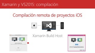 Xamarin y VS2015: compilación
Xamarin Build Host
Compilación remota de proyectos iOS
 