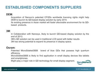 2

ESTABLISHED COMPONENTS SUPPLIERS
DEM:
Acquisition of Nanoco’s patented CFQDs worldwide licensing rights might help
DEM to launch its QD-based display solution by early 2014.
Its existing presence in Asian market will foster afavorable environment for its QDbased products.

3M:
In Collaboration with Nanosys, likely to launch QD-based display solution by the
end of 2013.
3M’s QD solution can be used in traditional LCD panel with better results
3M has strong potential to expand its presence in display space.

Osram:
Patented MicroSideled3806 brand of blue QDs that possess high quantum
efficiency.
MicroSideled3806 is likely to find application in small display devices like tablets
and smartphones.
Might play a major role in QD technology for small display segment.

www.nanomarkets.net

© 2013 NanoMarkets, LC

 