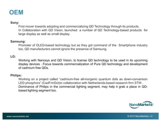 2

OEM
Sony:
First mover towards adopting and commercializing QD Technology through its products.
In Collaboration with QD Vision, launched a number of QD Technology-based products for
large display as well as small display.
Samsung:
Promoter of OLED-based technology but as they got command of the Smartphone industry
too, QD manufacturers cannot ignore the presence of Samsung.
LG:
Working with Nanosys and QD Vision, to license QD technology to be used in its upcoming
display devices . Focus towards commercialization of Pure QD technology and development
of cadmium free QDs.
Philips:
Working on a project called “cadmium-free all-inorganic quantum dots as down-conversion
LED phosphors” (CadFrinDot)in collaboration with Netherlands-based research firm STW .
Dominance of Philips in the commercial lighting segment, may help it grab a place in QDbased lighting segment too.

www.nanomarkets.net

© 2013 NanoMarkets, LC

 