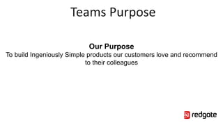 Teams Purpose
Our Purpose
To build Ingeniously Simple products our customers love and recommend
to their colleagues
 
