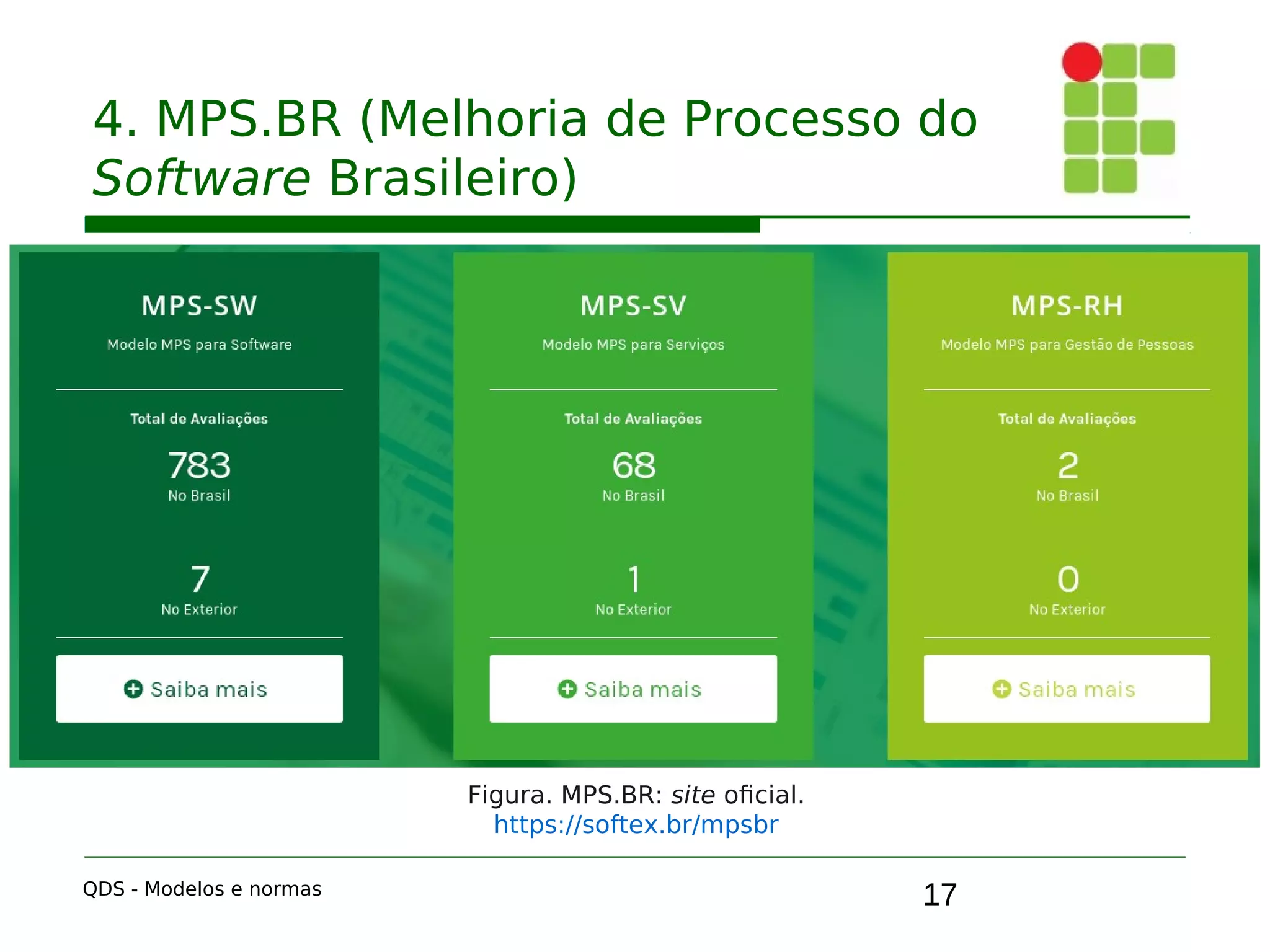 17
4. MPS.BR (Melhoria de Processo do
Software Brasileiro)
QDS - Modelos e normas
Figura. MPS.BR: site oficial.
https://softex.br/mpsbr
 