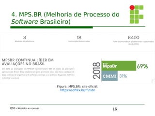 16
4. MPS.BR (Melhoria de Processo do
Software Brasileiro)
QDS - Modelos e normas
Figura. MPS.BR: site oficial.
https://softex.br/mpsbr
 