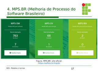 17
4. MPS.BR (Melhoria de Processo do
Software Brasileiro)
QDS - Modelos e normas
Figura. MPS.BR: site oficial.
https://softex.br/mpsbr
 