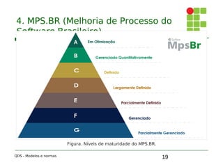 19
4. MPS.BR (Melhoria de Processo do
Software Brasileiro)
QDS - Modelos e normas
Figura. Níveis de maturidade do MPS.BR.
 