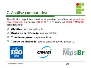 30
7. Análise comparativa
Através dos seguintes quadros é possível visualizar as principais
características da norma ISO 9126-1 e os modelos CMMI e MPS.BR,
considerando:
 Objetivo: foco da aplicação.
 Órgão de certificação: quem certifica.
 Tipo de empresa: a quem aplicar.
 Tempo de obtenção: tempo aproximado do processo.
QDS - Modelos e normas
 