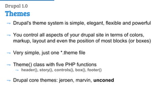History of Drupal: From Drop 1.0 to Drupal 8