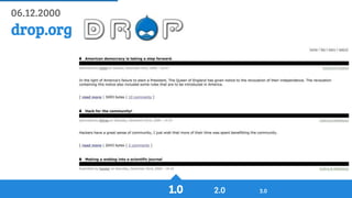 History of Drupal: From Drop 1.0 to Drupal 8