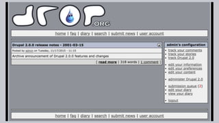 History of Drupal: From Drop 1.0 to Drupal 8