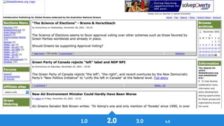History of Drupal: From Drop 1.0 to Drupal 8
