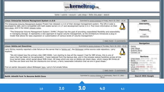 History of Drupal: From Drop 1.0 to Drupal 8