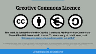 History of Drupal: From Drop 1.0 to Drupal 8