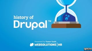 History of Drupal: From Drop 1.0 to Drupal 8