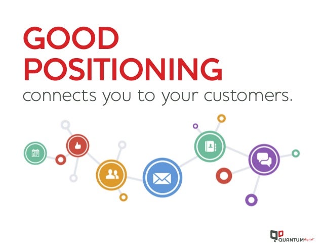 Vai trò của marketing trong du lịch