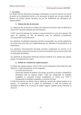 Mémoire de fin d’étude
Actif et passif en normes IAS/IFRS
14
 Les charges
Les charges sont des diminutions d'avantages économiques au cours de l'exercice sous forme
de sorties ou de diminutions d'actifs ou de survenance de passifs qui ont pour résultat de
diminuer les capitaux propres autrement que par des distributions aux participants aux
capitaux propres.
3. Tableau des flux de trésorerie
Le tableau de flux de trésorerie ou tableau de variations de trésorerie, traité en détail par la
norme IAS 7 fait partie intégrante des états financiers.
L’IAS 7 prévoit de présenter les rentrées et sortie de trésorerie au cours de la période. Elle
classe les opérations de flux de trésorerie entre les opérations d’exploitation,
d’investissement ou de financement.
Les opérations d’exploitation (operating activities) correspondent aux activités génératrices
de revenus ainsi qu’à celles qui n’appartiennent pas aux opérations d’investissement ou de
financement ;
Les opérations d’investissement (investing activities) comprennent les activités et les
cessions d’actifs a long terme ainsi que les autres investissements qui ne sont pas inclus dans
les équivalents de liquidités ;
Les opérations de financement (financing activities) résultent de la variation des capitaux
propres et d’endettement de l’entité.
4. Tableau de variations des capitaux propres
Le tableau des capitaux propres, selon les IAS, est une composante à part entière des états
financiers. L’entité doit présenter un état comportant :
- Le résultat net d’exercice ;
- Chacun des éléments de produits et de charges, de profits ou de pertes comptabilisés
directement dans les capitaux propres, l’effet des changements de méthodes
comptables et corrections d’erreur comptabilisés en accord avec l’IAS 8
(changements de méthodes comptables et correction d’erreur).
L’entité doit présenter, par ailleurs, dans le tableau de variation des capitaux propres ou en
annexes : les transactions sur le capital, les distributions, le solde des résultats non
distribuées en début et fin d’exercice de chaque catégorie (capitale, prime d’émission et
réserves).
 