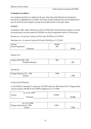 Mémoire de fin d’étude
Actif et passif en normes IAS/IFRS
21
Evaluation à la clôture :
Les variations (positives ou négatives) de juste valeur des actifs financiers de transaction
doivent être comptabilisées en résultat. Il est donc inutile d’effectuer des tests de dépréciation
pour les actifs de cette catégorie, puisqu’ils sont déjà estimés à leur juste valeur.
Exemple :
L’entreprise ABC achète 100 actions XYZ le 04/03/2010 (actifs financiers détenus à de fins
de transactions), au cours unitaire de 300 DH. Les frais d’acquisition sont de 1% hors taxes.
Premier cas : le cours de l’action de XYZ est de 305 DH au 31/12/2010
Deuxième cas : le cours de l’action XYZ est de 290 DH au 31/12/2010
Actions
Frais d’acquisition
Trésorerie
30 000
300
30300
Premier Cas :
Second cas :
Charges financier (10 × 100)
Actions
1 000
1 000
Cession d’actif financier
Le 30/10/2010, l’entreprise Y cède pour 110 DH l’unité ses 500 actions NVA. Chaque action
avait été acquise 100 DH le 01/01/2009 et déprécier le 31/12/2009.
Au 01/01/2009
Actions
Trésorerie
50 000
50 000
Au 31/12/2004
Charges financières (6. 500)
Action
3 000
3 000
Actions (305-300) ×100
Produits financiers
500
500
 