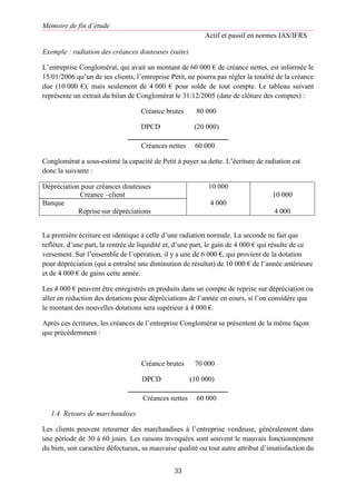 Mémoire de fin d’étude
Actif et passif en normes IAS/IFRS
33
Exemple : radiation des créances douteuses (suite)
L’entreprise Conglomérat, qui avait un montant de 60 000 € de créance nettes, est informée le
15/01/2006 qu’un de ses clients, l’entreprise Petit, ne pourra pas régler la totalité de la créance
due (10 000 €), mais seulement de 4 000 € pour solde de tout compte. Le tableau suivant
représente un extrait du bilan de Conglomérat le 31/12/2005 (date de clôture des comptes) :
Créance brutes 80 000
DPCD (20 000)
Créances nettes 60 000
Conglomérat a sous-estimé la capacité de Petit à payer sa dette. L’écriture de radiation est
donc la suivante :
Dépréciation pour créances douteuses
Créance –client
Banque
Reprise sur dépréciations
10 000
4 000
10 000
4 000
La première écriture est identique à celle d’une radiation normale. La seconde ne fait que
refléter, d’une part, la rentrée de liquidité et, d’une part, le gain de 4 000 € qui résulte de ce
versement. Sur l’ensemble de l’opération, il y a une de 6 000 €, qui provient de la dotation
pour dépréciation (qui a entraîné une diminution de résultat) de 10 000 € de l’année antérieure
et de 4 000 € de gains cette année.
Les 4 000 € peuvent être enregistrés en produits dans un compte de reprise sur dépréciation ou
aller en réduction des dotations pour dépréciations de l’année en cours, si l’on considère que
le montant des nouvelles dotations sera supérieur à 4 000 €.
Après ces écritures, les créances de l’entreprise Conglomérat se présentent de la même façon
que précédemment :
Créance brutes 70 000
DPCD (10 000)
Créances nettes 60 000
1.4 Retours de marchandises
Les clients peuvent retourner des marchandises à l’entreprise vendeuse, généralement dans
une période de 30 à 60 jours. Les raisons invoquées sont souvent le mauvais fonctionnement
du bien, son caractère défectueux, sa mauvaise qualité ou tout autre attribut d’insatisfaction du
 