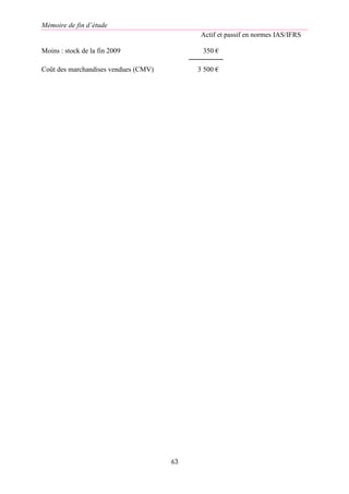 Mémoire de fin d’étude
Actif et passif en normes IAS/IFRS
63
Moins : stock de la fin 2009 350 €
Coût des marchandises vendues (CMV) 3 500 €
 