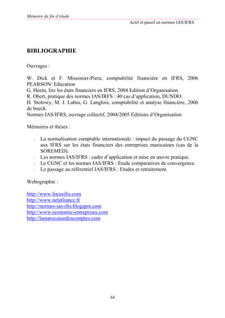Mémoire de fin d’étude
Actif et passif en normes IAS/IFRS
66
BIBLIOGRAPHIE
Ouvrages :
W. Dick et F. Missonier-Piera, comptabilité financière en IFRS, 2006
PEARSON/ Education
G. Heem, lire les états financiers en IFRS, 2004 Edition d’Organisation.
R. Obert, pratique des normes IAS/IRFS : 40 cas d’application, DUNDO.
H. Stolowy, M. J. Labas, G. Langlois, comptabilité et analyse financière, 2006
de boeck.
Normes IAS/IFRS, ouvrage collectif, 2004/2005 Editions d’Organisation
Mémoires et thèses :
- La normalisation comptable internationale : impact du passage du CGNC
aux IFRS sur les états financiers des entreprises marocaines (cas de la
SOREMED).
- Les normes IAS/IFRS : cadre d’application et mise en œuvre pratique.
- Le CGNC et les normes IAS/IFRS : Etude comparatives de convergence.
- Le passage au référentiel IAS/IFRS : Etudes et retraitement.
Webographie :
http://www.focusifrs.com
http://www.netatliance.fr
http://normes-ias-ifrs.blogspot.com
http://www.economie-entreprises.com
http://lamarocainedescomptes.com
 