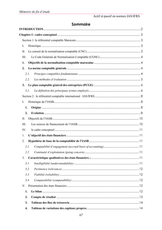 Mémoire de fin d’étude
Actif et passif en normes IAS/IFRS
67
Sommaire
INTRODUCTION....................................................................................................................... 2
Chapitre I : cadre conceptuel ...................................................................................................... 3
Section 1: le référentiel comptable Marocain............................................................................... 3
I. Historique ......................................................................................................................... 3
II. Le conseil de la normalisation comptable (CNC).................................................................. 3
III. Le Code Générale de Normalisation Comptable (CGNC).................................................. 4
1. Objectifs de la normalisation comptable marocaine......................................................... 4
2. La norme comptable générale .......................................................................................... 4
2.1. Principes comptables fondamentaux ............................................................................ 4
2.2. Les méthodes d’évaluation .......................................................................................... 5
3. Le plan comptable général des entreprises (PCGE) ......................................................... 6
3.1. La définition des principaux termes employés............................................................... 6
Section 2 : le référentiel comptable international : IAS/IFRS........................................................ 8
I. Historique de l’IASB.......................................................................................................... 8
1. Origine ......................................................................................................................... 8
2. Evolution...................................................................................................................... 8
II. Objectifs de l’IASB..........................................................................................................10
III. Les sources de financement de l’IASB...........................................................................10
IV. le cadre conceptuel.......................................................................................................11
1. L’objectif des états financiers.........................................................................................11
2. Hypothèse de base de la comptabilité de l’IASB.............................................................11
2.1 Comptabilité d’engagement (accrual basis of accounting)...........................................11
2.2 Continuité d’exploitation (going concern) ..................................................................11
3. Caractéristique qualitatives des états financiers :...........................................................11
3.1 Intelligibilité (understandability) ...............................................................................11
3.2 Pertinence (relevance)..............................................................................................12
3.3 Fiabilité (reliability) .................................................................................................12
3.4 Comparabilité (comparability) ..................................................................................12
V. Présentation des états financiers........................................................................................12
1. Le bilan ......................................................................................................................12
2. Compte de résultat .....................................................................................................13
3. Tableau des flux de trésorerie.....................................................................................14
4. Tableau de variations des capitaux propres................................................................14
 