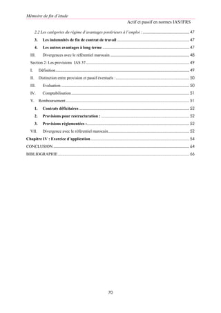 Mémoire de fin d’étude
Actif et passif en normes IAS/IFRS
70
2.2 Les catégories du régime d’avantages postérieurs à l’emploi :..........................................47
3. Les indemnités de fin de contrat de travail .................................................................47
4. Les autres avantages à long terme ..............................................................................47
III. Divergences avec le référentiel marocain .......................................................................48
Section 2: Les provisions IAS 37.............................................................................................49
I. Définition........................................................................................................................49
II. Distinction entre provision et passif éventuels :..................................................................50
III. Evaluation ...................................................................................................................50
IV. Comptabilisation..........................................................................................................51
V. Remboursement...............................................................................................................51
1. Contrats déficitaires ...................................................................................................52
2. Provisions pour restructuration : ...............................................................................52
3. Provisions réglementées :............................................................................................52
VII. Divergence avec le référentiel marocain.........................................................................52
Chapitre IV : Exercice d’application.........................................................................................54
CONCLUSION ..........................................................................................................................64
BIBLIOGRAPHIE......................................................................................................................66
 