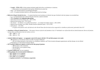 Community management of alcohol dependence | PDF
