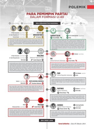 Psi koran solidaritas 04