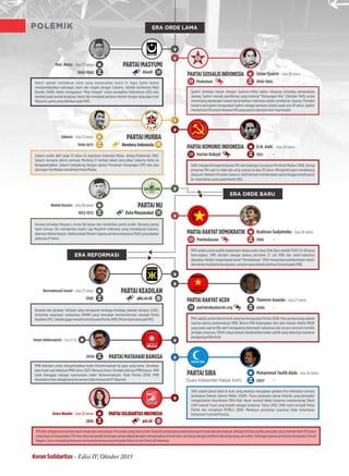 Psi koran solidaritas 04