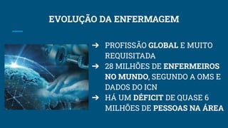 EVOLUÇÃO DA ENFERMAGEM
➔ PROFISSÃO GLOBAL E MUITO
REQUISITADA
➔ 28 MILHÕES DE ENFERMEIROS
NO MUNDO, SEGUNDO A OMS E
DADOS DO ICN
➔ HÁ UM DÉFICIT DE QUASE 6
MILHÕES DE PESSOAS NA ÁREA
 