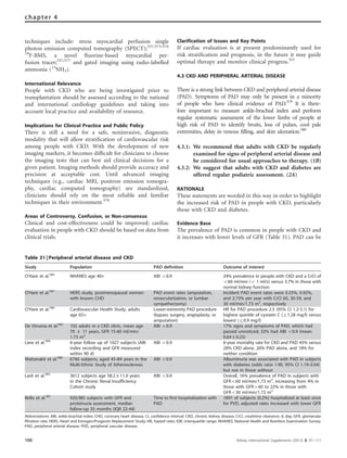 techniques include: stress myocardial perfusion single
photon emission computed tomography (SPECT);557,573–576
18
F-BMS, a novel ﬂuorine-based myocardial per-
fusion tracer;557,577
and gated imaging using radio-labelled
ammonia (13
NH3).
International Relevance
People with CKD who are being investigated prior to
transplantation should be assessed according to the national
and international cardiology guidelines and taking into
account local practice and availability of resource.
Implications for Clinical Practice and Public Policy
There is still a need for a safe, noninvasive, diagnostic
modality that will allow stratiﬁcation of cardiovascular risk
among people with CKD. With the development of new
imaging markers, it becomes difﬁcult for clinicians to choose
the imaging tests that can best aid clinical decisions for a
given patient. Imaging methods should provide accuracy and
precision at acceptable cost. Until advanced imaging
techniques (e.g., cardiac MRI, positron emission tomogra-
phy, cardiac computed tomography) are standardized,
clinicians should rely on the most reliable and familiar
techniques in their environment.578
Areas of Controversy, Confusion, or Non-consensus
Clinical and cost-effectiveness could be improved; cardiac
evaluation in people with CKD should be based on data from
clinical trials.
Clarification of Issues and Key Points
If cardiac evaluation is at present predominantly used for
risk stratiﬁcation and prognosis, in the future it may guide
optimal therapy and monitor clinical progress.557
4.3 CKD AND PERIPHERAL ARTERIAL DISEASE
There is a strong link between CKD and peripheral arterial disease
(PAD). Symptoms of PAD may only be present in a minority
of people who have clinical evidence of PAD.579
It is there-
fore important to measure ankle-brachial index and perform
regular systematic assessment of the lower limbs of people at
high risk of PAD to identify bruits, loss of pulses, cool pale
extremities, delay in venous ﬁlling, and skin ulceration.580
4.3.1: We recommend that adults with CKD be regularly
examined for signs of peripheral arterial disease and
be considered for usual approaches to therapy. (1B)
4.3.2: We suggest that adults with CKD and diabetes are
offered regular podiatric assessment. (2A)
RATIONALE
These statements are worded in this way in order to highlight
the increased risk of PAD in people with CKD, particularly
those with CKD and diabetes.
Evidence Base
The prevalence of PAD is common in people with CKD and
it increases with lower levels of GFR (Table 31). PAD can be
Table 31 | Peripheral arterial disease and CKD
Study Population PAD definition Outcome of interest
O’Hare et al.585
NHANES age 40+ ABI o0.9 24% prevalence in people with CKD and a CrCl of
o60 ml/min (o 1 ml/s) versus 3.7% in those with
normal kidney function
O’Hare et al.587
HERS study, postmenopausal women
with known CHD
PAD event rates (amputation,
revascularization, or lumbar
sympathectomy)
Incident PAD event rates were 0.55%, 0.92%,
and 2.73% per year with CrCl 60, 30-59, and
30 ml/min/1.73 m2
, respectively
O’Hare et al.586
Cardiovascular Health Study, adults
age 65+
Lower-extremity PAD procedure
(bypass surgery, angioplasty, or
amputation)
HR for PAD procedure 2.5 (95% CI 1.2-5.1) for
highest quintile of cystatin C (Z1.28 mg/l) versus
lowest (r0.9 mg/l)
De Vinuesa et al.582
102 adults in a CKD clinic, mean age
70 ± 11 years, GFR 15-60 ml/min/
1.73 m2
ABI o0.9 17% signs and symptoms of PAD, which had
passed unnoticed; 32% had ABI o0.9 (mean
0.64±0.25)
Liew et al.584
6-year follow up of 1027 subjects (ABI
index recording and GFR measured
within 90 d)
ABI o0.9 6-year mortality rate for CKD and PAD 45% versus
28% CKD alone, 26% PAD alone, and 18% for
neither condition
Wattanakit et al.588
6760 subjects, aged 45–84 years in the
Multi-Ethnic Study of Atherosclerosis
ABI o0.9 Albuminuria was associated with PAD in subjects
with diabetes (odds ratio 1.90, 95% CI 1.19–3.04)
but not in those without
Lash et al.583
3612 subjects age 58.2±11.0 years
in the Chronic Renal Insufficiency
Cohort study
ABI o0.9 Overall, 16% prevalence of PAD in subjects with
GFRo60 ml/min/1.73 m2
, increasing from 4% in
those with GFR460 to 22% in those with
GFRo30 ml/min/1.73 m2
Bello et al.581
920,985 subjects with GFR and
proteinuria assessment, median
follow-up 35 months (IQR 22-44)
Time to first hospitalization with
PAD
1891 of subjects (0.2%) hospitalized at least once
for PVD, adjusted rates increased with lower GFR
Abbreviations: ABI, ankle-brachial index; CHD, coronary heart disease; CI, confidence interval; CKD, chronic kidney disease; CrCl, creatinine clearance; d, day; GFR, glomerular
filtration rate; HERS, Heart and Estrogen/Progestin Replacement Study; HR, hazard ratio; IQR, interquartile range; NHANES, National Health and Nutrition Examination Survey;
PAD, peripheral arterial disease; PVD, peripheral vascular disease.
100 Kidney International Supplements (2013) 3, 91–111
chapter 4
 