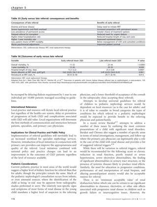 be recouped by delaying dialysis requirement by 1 year in one
individual per 10,000 patients managed according to guide-
lines.
International Relevance
Local practice and resource will dictate local referral practice
but regardless of the health-care system, delay or prevention
of progression of both CKD and complications associated
with CKD will add value. Local organizations will determine
the best methods of communication and interaction between
patients, specialists, and primary care physicians.
Implications for Clinical Practice and Public Policy
Implementation of referral guidelines will inevitably lead to
an increased workload for specialist nephrology services.
However, introduction of local initiatives in conjunction with
primary care providers can improve the appropriateness and
quality of the referral. Local initiatives combined with
national policy and practice changes can lead to an
improvement in the outcomes of CKD patients regardless
of the level of resource available.
Pediatric Considerations
Current pediatric practice in most areas of the world would
suggest a higher level of kidney function for referral than that
for adults, though the principles remain the same. Much of
the pediatric nephrologist’s consultation occurs from infants,
or even antenatal sources, where the identiﬁcation of the
child as being ‘at-risk’ may be apparent from radiographic
studies performed in utero. The relatively non-speciﬁc signs
and symptoms of most forms of renal disease in the young
child mandates a higher level of suspicion in the referring
physician, and a lower threshold of acceptance of the consult
in the subspecialty clinic accepting these referrals.
Attempts to develop universal guidelines for referral
of children to pediatric nephrology services would be
dependent on local resources (as is the case for adults) and
it is of value to consider in broad categories the types of
conditions for which referral to a pediatric nephrologist
would be expected to provide beneﬁt to the referring
physician and patient/family.
In a recent review Barakat677
attempts to address a
number of these issues by outlining the most common
presentations of a child with signiﬁcant renal disorders.
Barakat and Chesney also suggest a number of speciﬁc areas
in terms of initial investigations, management, and follow-up
where the primary care physician can legitimately play a role
in the care of the child with renal disease and provides a list
of suggested referral triggers.678
While there will be variation in referral triggers, referral
would be recommended for the following: acute or chronic
reduction in renal function, poorly treated or severe
hypertension, severe electrolyte abnormalities, the ﬁnding
of signiﬁcant abnormalities in urinary tract structure, or the
presence of systemic diseases likely to produce renal effects.
Similarly, the need for education in progressive conditions,
performance of and interpretation of renal biopsies, and
allaying parental/patient anxiety would also be acceptable
reasons for referral.
There is no ‘minimum acceptable value’ of renal
dysfunction below which one can be certain to see signiﬁcant
abnormalities in clearance, electrolyte, or other side effects
associated with progressive renal disease in children such as
growth failure or neurocognitive issues. However, the
Table 35 | Early versus late referral: consequences and benefits
Consequences of late referral Benefits of early referral
Anemia and bone disease Delay need to initiate RRT
Severe hypertension and fluid overload Increased proportion with permanent access
Low prevalence of permanent access Greater choice of treatment options
Delayed referral for transplant Reduced need for urgent dialysis
Higher initial hospitalization rate Reduced hospital length of stay and costs
Higher 1-year mortality rate Improved nutritional status
Less patient choice of RRT modality Better management of CVD and comorbid conditions
Worse psychosocial adjustment Improved patient survival
Abbreviations: CVD, cardiovascular disease; RRT, renal replacement therapy.
Table 36 | Outcomes of early versus late referral
Variable Early referral mean (SD) Late referral mean (SD) P value
Overall mortality, % 11 (3) 23 (4) o0.0001
1-year mortality, % 13 (4) 29 (5) 0.028
Hospital length of stay, days 13.5 (2.2) 25.3 (3.8) 0.0007
Serum albumin at RRT start, g/dl [g/l] 3.62 (0.05) [36.2 (0.5)] 3.40 (0.03) [34.0 (0.3)] 0.001
Hematocrit at RRT start, % 30.54 (0.18) 29.71 (0.10) 0.013
Abbreviation: RRT, renal replacement therapy.
Adapted from Am J Med, Chan MR, Dall AT, Fletcher KE, et al.673
Outcomes in patients with chronic kidney disease referred late to nephrologists: a meta-analysis. 120:
1063-1070, 2007, with permission from Elsevier; accessed http://download.journals.elsevierhealth.com/pdfs/journals/0002-9343/PIIS000293430700664X.pdf
114 Kidney International Supplements (2013) 3, 112–119
chapter 5
 