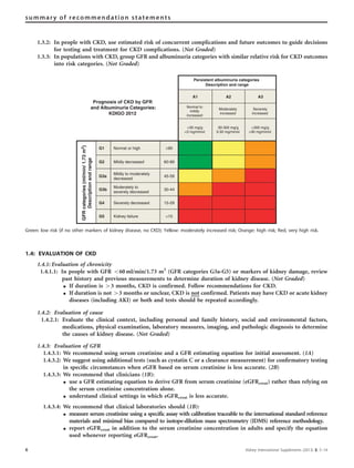 1.3.2: In people with CKD, use estimated risk of concurrent complications and future outcomes to guide decisions
for testing and treatment for CKD complications. (Not Graded)
1.3.3: In populations with CKD, group GFR and albuminuria categories with similar relative risk for CKD outcomes
into risk categories. (Not Graded)
1.4: EVALUATION OF CKD
1.4.1: Evaluation of chronicity
1.4.1.1: In people with GFR o60 ml/min/1.73 m2
(GFR categories G3a-G5) or markers of kidney damage, review
past history and previous measurements to determine duration of kidney disease. (Not Graded)
K If duration is 43 months, CKD is confirmed. Follow recommendations for CKD.
K If duration is not 43 months or unclear, CKD is not confirmed. Patients may have CKD or acute kidney
diseases (including AKI) or both and tests should be repeated accordingly.
1.4.2: Evaluation of cause
1.4.2.1: Evaluate the clinical context, including personal and family history, social and environmental factors,
medications, physical examination, laboratory measures, imaging, and pathologic diagnosis to determine
the causes of kidney disease. (Not Graded)
1.4.3: Evaluation of GFR
1.4.3.1: We recommend using serum creatinine and a GFR estimating equation for initial assessment. (1A)
1.4.3.2: We suggest using additional tests (such as cystatin C or a clearance measurement) for conﬁrmatory testing
in speciﬁc circumstances when eGFR based on serum creatinine is less accurate. (2B)
1.4.3.3: We recommend that clinicians (1B):
K use a GFR estimating equation to derive GFR from serum creatinine (eGFRcreat) rather than relying on
the serum creatinine concentration alone.
K understand clinical settings in which eGFRcreat is less accurate.
1.4.3.4: We recommend that clinical laboratories should (1B):
K measure serum creatinine using a specific assay with calibration traceable to the international standard reference
materials and minimal bias compared to isotope-dilution mass spectrometry (IDMS) reference methodology.
K report eGFRcreat in addition to the serum creatinine concentration in adults and specify the equation
used whenever reporting eGFRcreat.
Persistent albuminuria categories
Description and range
A1 A2 A3
Normal to
mildly
increased
Moderately
increased
Severely
increased
<30 mg/g
<3 mg/mmol
30-300 mg/g
3-30 mg/mmol
>300 mg/g
>30 mg/mmol
GFRcategories(ml/min/1.73m2
)
Descriptionandrange
G1 Normal or high ≥90
G2 Mildly decreased 60-89
G3a
Mildly to moderately
decreased
45-59
G3b
Moderately to
severely decreased
30-44
G4 Severely decreased 15-29
G5 Kidney failure <15
Prognosis of CKD by GFR
and Albuminuria Categories:
KDIGO 2012
Green: low risk (if no other markers of kidney disease, no CKD); Yellow: moderately increased risk; Orange: high risk; Red, very high risk.
6 Kidney International Supplements (2013) 3, 5–14
summary of recommendation statements
 