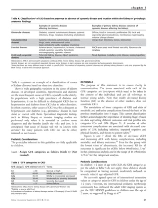 Table 4 represents an example of a classiﬁcation of causes
of kidney diseases based on these two domains.
There is wide geographic variation in the cause of kidney
disease. In developed countries, hypertension and diabetes
are the most frequent causes of CKD, especially in the elderly.
In populations with a high prevalence of diabetes and
hypertension, it can be difﬁcult to distinguish CKD due to
hypertension and diabetes from CKD due to other disorders.
In other countries, other causes of CKD may be as frequent as
hypertension and diabetes (e.g., glomerular disease in East
Asia) or coexist with them. Specialized diagnostic testing,
such as kidney biopsy or invasive imaging studies are
performed only when it is essential to conﬁrm some
diagnoses and the beneﬁts justify the risks and cost. It is
anticipated that cause of disease will not be known with
certainty for many patients with CKD but can be either
inferred or not known.
Pediatric Considerations
The principles inherent in this guideline are fully applicable
to children.
1.2.3: Assign GFR categories as follows [Table 5] (Not
Graded):
RATIONALE
The purpose of this statement is to ensure clarity in
communication. The terms associated with each of the
GFR categories are descriptors which need to be taken in
the context of the individual and are all references to
normal young adults. Note that mildly decreased kidney
function (G2) in the absence of other markers, does not
constitute CKD.
The associations of lower categories of GFR and risks of
metabolic and endocrine complications formed the basis of the
previous stratiﬁcation into 5 stages. This current classiﬁcation
further acknowledges the importance of dividing Stage 3 based
on data supporting different outcomes and risk proﬁles into
categories G3a and G3b (Figure 5). A number of other
concurrent complications are associated with decreased cate-
gories of GFR including infection, impaired cognitive and
physical function, and threats to patient safety.57
Figures 6 and 7 detail the RRs of decreased eGFR
and increasing ACR with future complications, including
mortality and kidney outcomes.30
Even for the group with
the lowest value of albuminuria, the increased RR for all
outcomes is signiﬁcant for eGFRs below 60 ml/min/1.73 m2
in the continuous analysis and in the range of 45–59 ml/min/
1.73 m2
for the categorical analysis.
Pediatric Considerations
In children o2 years of age with CKD, the GFR categories as
per the adult in Table 5 do not apply; these children should
be categorized as having normal, moderately reduced, or
severely reduced age-adjusted GFR.
No currently agreed upon set of international normative
values or categories exist for GFR in children under the age of
1-2 years. However, the international pediatric nephrology
community has embraced the adult CKD staging system as
per the 2002 KDOQI guidelines in children over the age of
2 years, as suggested by Hogg et al.43
Table 4 | Classification* of CKD based on presence or absence of systemic disease and location within the kidney of pathologic-
anatomic findings
Examples of systemic diseases
affecting the kidney
Examples of primary kidney diseases (absence of
systemic diseases affecting the kidney)
Glomerular diseases Diabetes, systemic autoimmune diseases, systemic
infections, drugs, neoplasia (including amyloidosis)
Diffuse, focal or crescentic proliferative GN; focal and
segmental glomerulosclerosis, membranous nephropathy,
minimal change disease
Tubulointerstitial
diseases
Systemic infections, autoimmune, sarcoidosis,
drugs, urate, environmental toxins
(lead, aristolochic acid), neoplasia (myeloma)
Urinary-tract infections, stones, obstruction
Vascular diseases Atherosclerosis, hypertension, ischemia, cholesterol
emboli, systemic vasculitis, thrombotic
microangiopathy, systemic sclerosis
ANCA-associated renal limited vasculitis, fibromuscular
dysplasia
Cystic and congenital
diseases
Polycystic kidney disease, Alport syndrome,
Fabry disease
Renal dysplasia, medullary cystic disease, podocytopathies
Abbreviations: ANCA, antineutrophil cytoplasmic antibody; CKD, chronic kidney disease, GN, glomerulonephritis
Genetic diseases are not considered separately because some diseases in each category are now recognized as having genetic determinants.
*Note that there are many different ways in which to classify CKD. This method of separating systemic diseases and primary kidney diseases is only one, proposed by the
Work Group, to aid in the conceptual approach.
Table 5 | GFR categories in CKD
GFR category GFR (ml/min/1.73 m2
) Terms
G1 Z90 Normal or high
G2 60–89 Mildly decreased*
G3a 45–59 Mildly to moderately decreased
G3b 30–44 Moderately to severely decreased
G4 15–29 Severely decreased
G5 o15 Kidney failure
Abbreviations: CKD, chronic kidney disease; GFR, glomerular filtration rate.
*Relative to young adult level
In the absence of evidence of kidney damage, neither GFR category G1 nor G2 fulfill
the criteria for CKD.
Kidney International Supplements (2013) 3, 19–62 27
chapter 1
 