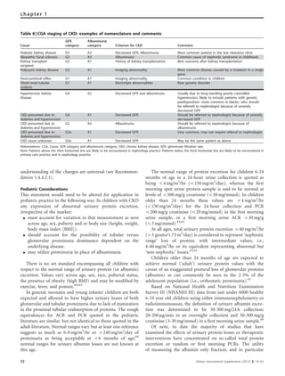understanding of the changes are universal (see Recommen-
dation 1.4.4.2.1).
Pediatric Considerations
This statement would need to be altered for application in
pediatric practice in the following way. In children with CKD
any expression of abnormal urinary protein excretion,
irrespective of the marker:
K must account for variation in that measurement as seen
across age, sex, puberty and or body size (height, weight,
body mass index [BMI]).
K should account for the possibility of tubular versus
glomerular proteinuria dominance dependent on the
underlying disease.
K may utilize proteinuria in place of albuminuria.
There is no set standard encompassing all children with
respect to the normal range of urinary protein (or albumin)
excretion. Values vary across age, sex, race, pubertal status,
the presence of obesity (high BMI) and may be modiﬁed by
exercise, fever, and posture.60–63
In general, neonates and young infants/ children are both
expected and allowed to have higher urinary losses of both
glomerular and tubular proteinuria due to lack of maturation
in the proximal tubular reabsorption of proteins. The rough
equivalences for ACR and PCR quoted in the pediatric
literature are similar, but not identical to those quoted in the
adult literature. Normal ranges vary but at least one reference
suggests as much as 6-8 mg/m2
/hr or 4240 mg/m2
/day of
proteinuria as being acceptable at o6 months of age;64
normal ranges for urinary albumin losses are not known at
this age.
The normal range of protein excretion for children 6-24
months of age in a 24-hour urine collection is quoted as
being o4 mg/m2
/hr (o150 mg/m2
/day), whereas the ﬁrst
morning spot urine protein sample is said to be normal at
levels of o500 mg/g creatinine (o50 mg/mmol). In children
older than 24 months these values are o4 mg/m2
/hr
(o150 mg/m2
/day) for the 24-hour collection and PCR
o200 mg/g creatinine (o20 mg/mmol) in the ﬁrst morning
urine sample, or a ﬁrst morning urine ACR o30 mg/g
(o3 mg/mmol).43,65
At all ages, total urinary protein excretion 440 mg/m2
/hr
(43 grams/1.73 m2
/day) is considered to represent ‘nephrotic
range’ loss of protein, with intermediate values, i.e.,
4-40 mg/m2
/hr or its equivalent representing abnormal but
‘non-nephrotic’ losses.43,65
Children older than 24 months of age are expected to
achieve normal (‘adult’) urinary protein values with the
caveat of an exaggerated postural loss of glomerular proteins
(albumin) as can commonly be seen in the 2-5% of the
adolescent population (i.e., orthostatic proteinuria).62
Based on National Health and Nutrition Examination
Survey III (NHANES III) data from just under 6000 healthy
6-19 year old children using either immunonephelometry or
radioimmunoassay, the deﬁnition of urinary albumin excre-
tion was determined to be 30-300 mg/24 h collection;
20-200 mg/min in an overnight collection and 30-300 mg/g
creatinine (3-30 mg/mmol) in a ﬁrst morning urine sample.66
Of note, to date the majority of studies that have
examined the effects of urinary protein losses or therapeutic
interventions have concentrated on so-called total protein
excretion or random or ﬁrst morning PCRs. The utility
of measuring the albumin only fraction, and in particular
Table 8 | CGA staging of CKD: examples of nomenclature and comments
Cause
GFR
category
Albuminuria
category Criterion for CKD Comment
Diabetic kidney disease G5 A3 Decreased GFR, Albuminuria Most common patient in the low clearance clinic
Idiopathic focal sclerosis G2 A3 Albuminuria Common cause of nephrotic syndrome in childhood
Kidney transplant
recipient
G2 A1 History of kidney transplantation Best outcome after kidney transplantation
Polycystic kidney disease G2 A1 Imaging abnormality Most common disease caused by a mutation in a single
gene
Vesicoureteral reflex G1 A1 Imaging abnormality Common condition in children
Distal renal tubular
acidosis
G1 A1 Electrolyte abnormalities Rare genetic disorder
Hypertensive kidney
disease
G4 A2 Decreased GFR and albuminuria Usually due to long-standing poorly controlled
hypertension, likely to include patients with genetic
predisposition- more common in blacks- who should
be referred to nephrologist because of severely
decreased GFR
CKD presumed due to
diabetes and hypertension
G4 A1 Decreased GFR Should be referred to nephrologist because of severely
decreased GFR
CKD presumed due to
diabetes and hypertension
G2 A3 Albuminuria Should be referred to nephrologist because of
albuminuria
CKD presumed due to
diabetes and hypertension
G3a A1 Decreased GFR Very common, may not require referral to nephrologist
CKD cause unknown G3a A1 Decreased GFR May be the same patient as above
Abbreviations: CGA, Cause, GFR category and albuminuria category; CKD, chronic kidney disease; GFR, glomerular filtration rate.
Note: Patients above the thick horizontal line are likely to be encountered in nephrology practice. Patients below the thick horizontal line are likely to be encountered in
primary care practice and in nephrology practice.
32 Kidney International Supplements (2013) 3, 19–62
chapter 1
 
