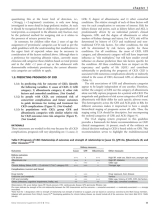 quantitating this at the lower level of detection, i.e.,
o30 mg/g (o3 mg/mmol) creatinine, is only now being
investigated in more detail in large pediatric studies. As such
it should be recognized that in children the quantiﬁcation of
total protein, as compared to the albumin only fraction, may
be the preferred method for assigning risk as it relates to
the presence of urinary protein loss.
In summary, for children older than 2 years of age the
assignment of ‘proteinuria’ categories can be used as per the
adult guidelines with the understanding that modiﬁcation to
the upper limit of expected values may be necessary in
consideration of the factors outlined above. Although there is
a preference for reporting albumin values, currently many
clinicians still categorize these children based on total protein
and in the child o2 years of age or the adolescent with
demonstrable orthostatic proteinuria, the current albumin-
uria categories are unlikely to apply.
1.3: PREDICTING PROGNOSIS OF CKD
1.3.1: In predicting risk for outcome of CKD, identify
the following variables: 1) cause of CKD; 2) GFR
category; 3) albuminuria category; 4) other risk
factors and comorbid conditions. (Not Graded)
1.3.2: In people with CKD, use estimated risk of
concurrent complications and future outcomes
to guide decisions for testing and treatment for
CKD complications (Figure 9). (Not Graded)
1.3.3: In populations with CKD, group GFR and
albuminuria categories with similar relative risk
for CKD outcomes into risk categories (Figure 9).
(Not Graded)
RATIONALE
These statements are worded in this way because for all CKD
complications, prognosis will vary depending on: 1) cause; 2)
GFR; 3) degree of albuminuria; and 4) other comorbid
conditions. The relative strength of each of these factors will
vary for each complication or outcome of interest. Risk for
kidney disease end points, such as kidney failure and AKI, is
predominately driven by an individual patient’s clinical
diagnosis, GFR, and the degree of albuminuria or other
markers of kidney damage and injury. For CVD, risk will be
determined by history of CVD and traditional and non-
traditional CVD risk factors. For other conditions, the risk
will be determined by risk factors speciﬁc for those
conditions. For all conditions, the cause of CKD, GFR
category, and albuminuria category will still have important
inﬂuence as ‘‘risk multipliers,’’ but will have smaller overall
inﬂuence on disease prediction than risk factors speciﬁc for
the condition. All these conditions have an impact on life
expectancy and quality of life (QOL) and contribute
substantially to predicting the prognosis of CKD. CKD is
associated with numerous complications directly or indirectly
related to the cause of CKD, decreased GFR, or albuminuria
(Table 9).
The risk associations of GFR and albuminuria categories
appear to be largely independent of one another. Therefore,
neither the category of GFR nor the category of albuminuria
alone can fully capture prognosis for a patient with CKD. The
magnitude and gradients of risk across categories of GFR and
albuminuria will likely differ for each speciﬁc adverse event.
This heterogeneity across the GFR and ACR grids in RRs for
different outcomes makes it impractical to have a simple
hierarchical staging of prognosis across all cells. Thus, the
staging using CGA should be descriptive, but encompassing
the ordered categories of GFR and ACR (Figure 9).
The CGA staging system proposed in this guideline
provides a framework for future recommendations on CKD
clinical management. At present, much of the evidence on
clinical decision making in CKD is based solely on GFR. This
recommendation serves to highlight the multidimensional
Table 9 | Prognosis of CKD: Relationship of outcomes and strength of relationship to Cause (C), GFR (G), Albuminuria (A) and
other measures*67,68
Kidney measures
Outcomes Cause GFR Albuminuria Other measures
Kidney outcomes
GFR decline +++ + +++ High BP, male sex, black race, younger age
Albuminuria rise +++ + +++ High BP, diabetes
AKI + +++ + Older age
Chronic kidney failure (GFR o15 ml/min/1.73 m2
; category G5) +++ +++ + Younger age
Complications (current and future)
Drug toxicity + +++ + Drug exposure, liver disease
Endocrine and metabolic + +++ + Various
CVD and mortality ++ +++ +++ Older age, history of CVD, CVD risk factors
Others (infection, cognitive impairment, frailty, etc) ++ ++ ++ Older age, comorbid conditions
Abbreviations: AKI, acute kidney injury; BP, blood pressure; CVD, cardiovascular disease; GFR, glomerular filtration rate.
Plus signs indicate the strength of the risk relationship between the CKD characteristic and the outcome: +, somewhat associated; ++, moderately associated; +++, strongly
associated.
*Note that the + designations refer to strength of relationship not strength of evidence to support, and are based on consensus overview by the Work Group members.
Adapted with permission from Uhlig K, Levey AS.68
Developing guidelines for chronic kidney disease: we should include all of the outcomes. Ann Intern Med 2012; 156(8):
599-601.
Kidney International Supplements (2013) 3, 19–62 33
chapter 1
 