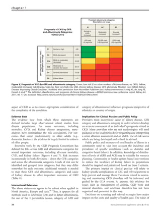 aspect of CKD so as to ensure appropriate consideration of
the complexity of the condition.
Evidence Base
The evidence base from which these statements are
derived includes large observational cohort studies from
diverse populations. For some outcomes, including
mortality, CVD, and kidney disease progression, meta-
analyses have summarized the risk associations. For out-
comes that occur predominately in older adults (e.g.,
dementia, fracture), the evidence is largely limited to cohorts
of older people.
Extensive work by the CKD Prognosis Consortium has
deﬁned the RRs across GFR and albuminuria categories for
several important outcomes, including all-cause mortality,
CVD, and kidney failure (Figures 6 and 7). Risk increases
incrementally in both directions - down the GFR categories
and across the albuminuria categories. Levels of risk can be
identiﬁed and grouped into categories, but they may differ
somewhat for each outcome. Additional research is needed
to map these GFR and albuminuria categories and cause
of kidney disease to other important outcomes of CKD
(Table 9).
International Relevance
The above statements appear to be robust when applied in
North America, Europe and Asia.30
Thus, it appears for all
methods used to determine GFR and to detect albuminuria,
the use of the 3 parameters (cause, category of GFR and
category of albuminuria) inﬂuences prognosis irrespective of
ethnicity or country of origin.
Implications for Clinical Practice and Public Policy
Providers must incorporate cause of kidney disease, GFR
category and albuminuria category in order to better develop
an accurate assessment of an individual’s prognosis related to
CKD. Many providers who are not nephrologists will need
guidance in the local methods for requesting and interpreting
a urine albumin assessment and an eGFR. Use of risk scores
which are being developed and reﬁned is advised.
Public policy and estimates of total burden of illness in a
community need to take into account the incidence and
prevalence of speciﬁc conditions (such as diabetes and
congestive heart failure). In addition, knowledge of distribu-
tion of levels of eGFR and ACR may be valuable for resource
planning. Community or health-system based interventions
to reduce the incidence of kidney failure in populations
should be targeted and prioritized based on these 3 criteria.
The primary impact on clinical practice will relate to
kidney-speciﬁc complications of CKD and referral patterns to
help prevent and manage them. Decisions related to screen-
ing and monitoring CKD disorders will be informed and
guided by the CGA system. At present, this evidence for
issues such as management of anemia, CKD bone and
mineral disorders, and acid-base disorders has not been
organized and presented in this way.
Decisions on screening and referral strategies have major
impact on the costs and quality of health-care. The value of
Prognosis of CKD by GFR
and Albuminuria Categories:
KDIGO 2012
Persistent albuminuria categories
Description and range
A1 A2 A3
GFRcategories(ml/min/1.73m
2
)
Descriptionandrange
G1 Normal or high ≥90
G2 Mildly decreased 60-89
G3a 45-59
G3b 30-44
G4 Severely decreased 15-29
G5 Kidney failure <15
Mildly to moderately
decreased
Moderately to
severely decreased
Severely
increased
Moderately
increased
Normal to
mildly
increased
>300 mg/g
>30 mg/mmol
30-300 mg/g
3-30 mg/mmol
<30 mg/g
<3 mg/mmol
Figure 9 | Prognosis of CKD by GFR and albuminuria category. Green, low risk (if no other markers of kidney disease, no CKD); Yellow,
moderately increased risk; Orange, high risk; Red, very high risk. CKD, chronic kidney disease; GFR, glomerular filtration rate; KDIGO, Kidney
Disease: Improving Global Outcomes. Modified with permission from Macmillan Publishers Ltd: Kidney International. Levey AS, de Jong PE,
Coresh J, et al.30
The definition, classification, and prognosis of chronic kidney disease: a KDIGO controversies conference report. Kidney Int
2011; 80: 17-28; accessed http://www.nature.com/ki/journal/v80/n1/full/ki2010483a.html
34 Kidney International Supplements (2013) 3, 19–62
chapter 1
 