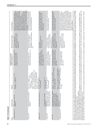 Table12|Continued
StudyEquationnameEquation
Developmentandinternal
validationpopulation,NGFRmeasurementmethodSCrassaymethod
Praditpornsilpaetal.90
MDRDequationwithThai
coefficient
175ÂSCrÀ1.154
ÂageÀ0.203
Â0.742
(iffemale)Â1.129(ifThai)
250casesofThaipatientswithCKD
patientswhowereinstable
condition(meanage,59.5y)
99m
Tc-DTPA(plasma);GFR
measuredinml/minper1.73m2
(NDfordevelopmentorinternal
validationset)
FastingSCrlevelsmeasuredbyusinga
Rocheenzymaticassay(RocheDiagnostics,
Indianapolis,IN)andvaluesadjustedby
usingIDMSreferenceSCr(SRM967)from
NIST.SCrlevelsalsomeasuredbyaRoche
kineticJaffeassayRoche(Roche
Diagnostics,Indianapolis,IN)without
adjustmentstoIDMSreference.SCrlevels
obtainedfromenzymaticandJaffeassays
wereusedineachestimatedGFRequation
accordingly.
Horioetal.88
CKD-EPIequationwithJapanese
coefficient
0.813Â141Âmin(SCr/k,1)a
Âmax(SCr/k,1)À1.209
Â0.993age
Â1.018(iffemale)Â1.159(ifblack),
wherekis0.7forfemalesand0.9for
males,aisÀ0.329forfemalesandÀ0.411
formales,minindicatestheminimum
ofSCr/kor1,andmaxindicatesthe
maximumofSCr/kor1.
413Japanesepatientsin80
medicalcenters(meanage,51.4y)
Inulin(urine)GFRmeasuredin
ml/minper1.73m2
(NDfor
developmentorinternalvalidation
set)
SCrlevelsmeasuredbyHitachienzymatic
assayandvaluesobtainedcomparedwith
thoseoftheClevelandClinic.
Matsuoetal.91
JSN-CKDIequation(equation2)171ÂSCrÀ1.004
ÂageÀ0.287
Â0.782(iffemale)
413Japanesepatientsin80
medicalcenters;datacollected
from1December2006to20April
2007(meanage,51.4y)
Inulin(urine)
MeanGFR,59.1ml/minper
1.73m2
(SD,35.4)
SCrlevelsmeasuredbyHitachienzymatic
assay(Hitachi,Tokyo,Japan)andvalues
obtainedcomparedwiththoseofthe
ClevelandClinic.
3-variableJapaneseequation
(equation4)
194ÂSCrÀ1.094
ÂageÀ0.287
Â0.739(iffemale)
Leveyetal.92
OriginalMDRDequation,calibrated
totheClevelandCliniccreatinine
measurements(studyequation2)w
186ÂSCrÀ1.154
ÂageÀ0.203
Â0.742(iffemale)
1628patientswhoseGFRwas
measuredaspartoftheMDRD
Study(meanage,50.6y)
125
I-Iothalamate(urine)
GFRmeasuredinml/minper
1.73m2
;meanGFR,39.8ml/min
per1.73m2
(SD,21.2)
Serumandurinecreatininelevelsmeasured
byusingkineticJaffeassay.
Maetal.93
OriginalMDRDequation,calibrated
toClevelandCliniccreatinine
measurements,withChinese
coefficient(studyequation4)w
186ÂSCrÀ1.154
ÂageÀ0.203
Â0.742(if
female)Â1.227(ifChinese),withSCrcalibrated
totheClevelandClinic
454patientsfrom9renalinstitutes
ofuniversityhospitalslocatedin9
geographicregionsofChina(mean
age,49.9y)
99m
Tc-DTPA(plasma)GFR
measuredinml/minper1.73m2
(NDfordevelopmentorinternal
validationset)
SCrlevelsmeasuredbyusingHitachikinetic
Jaffeassayandvaluescalibratedtothe
ClevelandClinicLaboratory.
Chineseequation(study
equation6)z
206ÂSCrÀ1.234
ÂageÀ0.227
Â0.803(iffemale),
withSCrcalibratedtotheClevelandClinic
Praditpornsilpaetal.90
ThaiestimatedGFRequation375.5ÂSCrÀ0.848
ÂageÀ0.364
Â0.712(iffemale);
r2
=0.869
250ThaipatientswithCKDwho
wereinstablecondition(mean
age,59.5y)
99m
Tc-DTPA(plasma)GFR
measuredinml/minper1.73m2
(NDfordevelopmentorinternal
validationset)
FastingSCrlevelsmeasuredbyusinga
Rocheenzymaticassay(RocheDiagnostics,
Indianapolis,IN)andvaluesadjustedby
usingIDMSreferenceSCr(SRM967)from
NIST.SCralsomeasuredbyaRochekinetic
Jaffeassay(RocheDiagnostics,Indianapolis,
IN)withoutadjustmentstoIDMSreference.
SCrlevelsobtainedfromenzymaticand
JaffeassaysusedineachestimatedGFR
equationaccordingly.
Abbreviations:CKD,chronickidneydisease;CKD-EPI,ChronicKidneyDiseaseEpidemiologyCollaboration;GFR,glomerularfiltrationrate;IDMS,isotope-dilutionmassspectrometry;JSN-CKDI,JapaneseSocietyofNephrology-
ChronicKidneyDiseaseInitiatives;MDRD,ModificationofDietinRenalDisease;ND,notdocumented;NIST,NationalInstituteofStandardsandTechnology;SCr,serumcreatinine;SRM,standardreferencematerial;Tc-DTPA,
technetium-diethylenetriaminepentaaceticacid.
*AfricanAmericancoefficientoftheMDRDStudyequation.
wDerivedbyusingtheoriginalMDRDequation(withthe186coefficient).ForusewithanSCrtraceabletotheSRM,the186coefficientshouldbereplacedwiththe175coefficientfromthereexpressedMDRDequation.
zDerivedbyusingtheoriginalMDRDequation(withthe186coefficient).ForusewithanSCrtraceabletotheSRM,theSCrshouldbereplacedbySCrÂ0.95,whichrepresentsthecalibrationfactorrelatingtheSCrassayinthe
ClevelandCliniclaboratorytothestandardizedSCrassay.
ReprintedwithpermissionfromEarleyA,MiskulinD,LambEJ,etal.85
Estimatingequationsforglomerularfiltrationrateintheeraofcreatininestandardization:asystematicreview.AnnInternMed2012;156(11):785-795.
42 Kidney International Supplements (2013) 3, 19–62
chapter 1
 