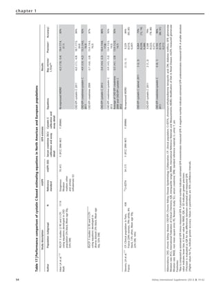 Table17|PerformancecomparisonofcystatinC-basedestimatingequationsinNorthAmericanandEuropeanpopulations
StudydescriptionmGFRGFRestimateResults
AuthorPopulation(subgroup)NReference
standard
mGFR(SD)Serumcreatinine(SCr)
calibrationandassay
detail
CystatinC
calibrationand
assaydetail
EquationsBiasml/min/
1.73m2
*
PrecisionwAccuracyz
InkerLAetal.113
Multi
RS/CP:5studies(2RSand3CP)
usingequationsdevelopedinCKD
population[3%black,Meanage50y,
53%DM]
1119Exogenous
filtration
markersother
andurinary
iothalamate(U)
70(41)Y(IFCCSRM967)Y(IRMM)Re-expressedMDRD-6.3(-7.8,-5.4)19.4(17.4,
21.1)
83%
CKD-EPIcystatinC2011-6.0(-7.1,-4.9)18.7(17.5,
20.0)
84%
CKD-EPIcreatinine-cystatinC
2011
-4.9(-5.9,-4.2)15.3(14.0,
16.3)
92%
RS/CP:5studies(2RSand3CP)
usingequationsdevelopedin
diversedataset[3%black,Meanage
50y,53%DM]
CKD-EPIcreatinine2009-3.7(-4.6,-2.8)15.4(14.3,
16.5)
87%
CKD-EPIcystatinC2012-3.4(-4.4,-2.3)16.4(14.8,
17.8)
86%
CKD-EPIcreatinine-cystatinC
2012
-3.9(-4.5,-3.2)13.4(12.3,
14.5)
92%
AverageofCKD-EPIcreatinine
2009andCKD-EPIcystatinC
2012
-3.5(-4.1,-2.8)13.9(12.9,
14.7)
92%
Stevens,LAetal.117
France
CP:ClinicalpopulationinParis,
France[29%women,79%white,8%
black,13%other,Meanage59y,
22%DM,16%]
43851
Cr-EDTA34(17)Y(IFCCSRM967)Y(IRMM)Re-expressedMDRD-2(-3,-1)0.229
(0.210,
0.247)
84%
(83,85)
CKD-EPIcystatinC(alone)20113(2,3)0.264
(0.239,
0.289)
73%
(72,74)
CKD-EPIcystatinC20112(1,2)0.248
(0.223,
0.271)
79%
(78,80)
CKD-EPIcreatinine-cystatinC
2011
0(0,1)0.193
(0.174,
0.211)
90%
(89,91)
Abbreviations:CKD,chronickidneydisease;CKD-EPI,ChronicKidneyDiseaseEpidemiologyCollaboration;CP,clinicalpopulation;Cr-EDTA,chromium-ethylenediaminetetraaceticacid;DM,diabetesmellitus;GFR,glomerular
filtrationrate;IFCC,InternationalFederationofClinicalChemistry;IQR,interquartilerange;IRMM,InternationalReferenceMaterialsandMeasurements;MDRD,ModificationofDietinRenalDisease;mGFR,measuredglomerular
filtrationrate;RMSE,rootmeansquareerror;RS,Researchstudy;SCr,serumcreatinine;SRM,standardreferencematerial;U,urine;Y,yes
Footnotes:
*BiasiscomputedasestimatedGFRminusmeasuredGFR.ApositivenumberindicatesestimatedGFRoverestimatesmeasuredGFR.AnegativenumberindicatesestimatedGFRunderestimatesmeasuredGFR.Asmallerabsolute
valueindicateslesserbias.AlowervalueforRMSE,IQR,orSDindicatesgreaterprecision.
wPrecisionisevaluatedasIQRforthedifferencesbetweenestimatedandmeasuredGFR.
zHighervaluesforP30indicategreateraccuracy.Valuesinparenthesisare95%confidenceintervals.
54 Kidney International Supplements (2013) 3, 19–62
chapter 1
 