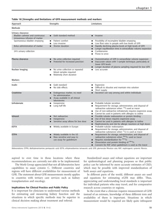 aspired to over time in those locations where these
recommendations are currently not able to be implemented.
The Work Group appreciated that not all laboratories have
capabilities to assay cystatin C. Different countries and
regions will have different availabilities for measurement of
GFR. The statement about GFR measurements mostly applies
to countries with tertiary care services such as kidney
transplantation and oncology.
Implications for Clinical Practice and Public Policy
It is important for clinicians to understand various methods
for estimating and measuring kidney function and the
situations in which speciﬁc methods may be superior in
clinical decision making about treatment and referral.
Standardized assays and robust equations are important
for epidemiological and planning purposes so that public
policy can be informed by more accurate estimates of CKD,
which may be possible with improved standardization of
both assays and equations.
In different parts of the world, different assays are used
and equations for estimating eGFR may differ. Thus,
appreciating and understanding local standards is important
for individual patients who may travel, and for comparative
research across countries or regions.
In the event that a clinician requires measurement of GFR
instead of an estimate, knowledge of these different tests and
availability of them is important. Situations in which
measurement would be required are likely quite infrequent
Table 18 | Strengths and limitations of GFR measurement methods and markers
Approach Strengths Limitations
Methods
Urinary clearance
Bladder catheter and continuous
intravenous infusion of marker
K Gold standard method K Invasive
Spontaneous bladder emptying K Patient comfort
K Less invasive
K Possibility of incomplete bladder emptying
K Low flow rates in people with low levels of GFR
Bolus administration of marker K Shorter duration K Rapidly declining plasma levels at high levels of GFR
K Longer equilibration time in extracellular volume expansion
24 h urinary collection K Cumbersome
K Prone to error
Plasma clearance K No urine collection required
K Potential for increased precision
K Overestimation of GFR in extracellular volume expansion
K Inaccurate values with 1-sample technique, particularly at
lower GFR levels
K Longer duration of plasma sampling required for low GFR
Nuclear imaging K No urine collection or repeated
blood samples required
K Relatively short duration
K Less accurate
Markers
Inulin K Gold standard
K No side effects
K Expensive
K Difficult to dissolve and maintain into solution
K Short supply
Creatinine K Endogenous marker, no need
for administration
K Assay available in all clinical
laboratories
K Secretion can vary among and within individuals
Iothalamate K Inexpensive
K Long half life
K Probable tubular secretion
K Requirement for storage, administration, and disposal of
radioactive substances when 125
I used as tracer
K Use of non-radioactive iothalamate requires expensive assay
K Cannot be used in patients with allergies to iodine
Iohexol K Not radioactive
K Inexpensive
K Sensitive assay allows for low dose
K Possible tubular reabsorption or protein binding
K Use of low doses requires expensive assay
K Cannot be used in patients with allergies to iodine
K Nephrotoxicity and risk for allergic reactions at high doses
EDTA K Widely available in Europe K Probable tubular reabsorption
K Requirement for storage, administration, and disposal of
radioactive substances when 51
Cr is used as tracer
DTPA K Widely available in the US
K New sensitive and easy to
use assay for gadolinium
K Requirement for storage, administration, and disposal of
radioactive substances when 99m
Tc used as tracer
K Requires standardization for 99m
Tc
K Dissociation and protein binding of 99m
Tc
K Concern for NSF when gadolinium is used as the tracer
Abbreviations: DTPA, diethylenetriamine pentaacetic acid; EDTA, ethylenediamine tetraacetic acid; GFR, glomerular filtration rate; NSF, nephrogenic systemic fibrosis.
Kidney International Supplements (2013) 3, 19–62 55
chapter 1
 