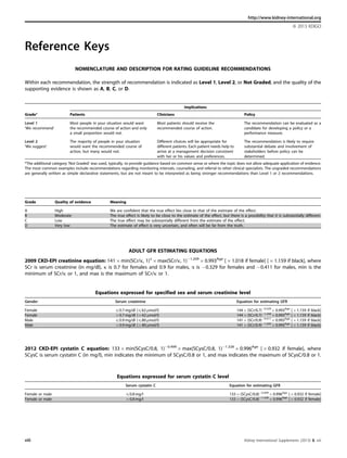 ADULT GFR ESTIMATING EQUATIONS
2009 CKD-EPI creatinine equation: 141 Â min(SCr/k, 1)a
Â max(SCr/k, 1)À1.209
Â 0.993Age
[ Â 1.018 if female] [ Â 1.159 if black], where
SCr is serum creatinine (in mg/dl), k is 0.7 for females and 0.9 for males, a is À0.329 for females and À0.411 for males, min is the
minimum of SCr/k or 1, and max is the maximum of SCr/k or 1.
2012 CKD-EPI cystatin C equation: 133 Â min(SCysC/0.8, 1)À0.499
Â max(SCysC/0.8, 1)À1.328
Â 0.996Age
[ Â 0.932 if female], where
SCysC is serum cystatin C (in mg/l), min indicates the minimum of SCysC/0.8 or 1, and max indicates the maximum of SCysC/0.8 or 1.
Grade Quality of evidence Meaning
A High We are confident that the true effect lies close to that of the estimate of the effect.
B Moderate The true effect is likely to be close to the estimate of the effect, but there is a possibility that it is substantially different.
C Low The true effect may be substantially different from the estimate of the effect.
D Very low The estimate of effect is very uncertain, and often will be far from the truth.
Implications
Grade* Patients Clinicians Policy
Level 1
‘We recommend’
Most people in your situation would want
the recommended course of action and only
a small proportion would not.
Most patients should receive the
recommended course of action.
The recommendation can be evaluated as a
candidate for developing a policy or a
performance measure.
Level 2
‘We suggest’
The majority of people in your situation
would want the recommended course of
action, but many would not.
Different choices will be appropriate for
different patients. Each patient needs help to
arrive at a management decision consistent
with her or his values and preferences.
The recommendation is likely to require
substantial debate and involvement of
stakeholders before policy can be
determined.
*The additional category ‘Not Graded’ was used, typically, to provide guidance based on common sense or where the topic does not allow adequate application of evidence.
The most common examples include recommendations regarding monitoring intervals, counseling, and referral to other clinical specialists. The ungraded recommendations
are generally written as simple declarative statements, but are not meant to be interpreted as being stronger recommendations than Level 1 or 2 recommendations.
NOMENCLATURE AND DESCRIPTION FOR RATING GUIDELINE RECOMMENDATIONS
Within each recommendation, the strength of recommendation is indicated as Level 1, Level 2, or Not Graded, and the quality of the
supporting evidence is shown as A, B, C, or D.
Reference Keys
Equations expressed for specified sex and serum creatinine level
Gender Serum creatinine Equation for estimating GFR
Female p0.7 mg/dl (p62 mmol/l) 144 Â (SCr/0.7)À0.329
Â 0.993Age
[ Â 1.159 if black]
Female 40.7 mg/dl (462 mmol/l) 144 Â (SCr/0.7)À1.209
Â 0.993Age
[ Â 1.159 if black]
Male p0.9 mg/dl (p80 mmol/l) 141 Â (SCr/0.9)À0.411
Â 0.993Age
[ Â 1.159 if black]
Male 40.9 mg/dl (480 mmol/l) 141 Â (SCr/0.9)À1.209
Â 0.993Age
[ Â 1.159 if black]
Equations expressed for serum cystatin C level
Serum cystatin C Equation for estimating GFR
Female or male p0.8 mg/l 133 Â (SCysC/0.8)À0.499
Â 0.996Age
[ Â 0.932 if female]
Female or male 40.8 mg/l 133 Â (SCysC/0.8)À1.328
Â 0.996Age
[ Â 0.932 if female]
viii Kidney International Supplements (2013) 3, viii
http://www.kidney-international.org
& 2013 KDIGO
 
