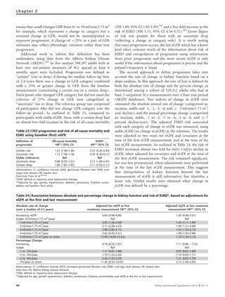 ensure that small changes GFR from 61 to 59 ml/min/1.73 m2
for example, which represents a change in category but a
minimal change in GFR, would not be misinterpreted to
represent progression. A change of o25% in a pair of GFR
estimates may reﬂect physiologic variation rather than true
progression.
Additional work to inform this deﬁnition has been
undertaken, using data from the Alberta Kidney Disease
Network (AKDN).243
In this analysis 598,397 adults with at
least two out-patient measures of SCr spaced at least 6
months apart were included. Progression was deﬁned as
‘‘certain’’ (rise or drop) if during the median follow-up time
of 2.4 years there was a change in GFR category combined
with a 25% or greater change in GFR from the baseline
measurement (constituting a certain rise or a certain drop).
Participants who changed GFR category but did not meet the
criterion of 25% change in GFR were categorized as
‘‘uncertain’’ rise or drop. The reference group was comprised
of participants who did not change GFR category over the
follow-up period. As outlined in Table 23, compared to
participants with stable eGFR, those with a certain drop had
an almost two-fold increase in the risk of all-cause mortality
(HR 1.89; 95% CI 1.83–1.95)244
and a ﬁve-fold increase in the
risk of ESRD (HR 5.11; 95% CI 4.56–5.71).245
Lesser degree
of risk was present for those with an uncertain drop
(reﬂecting a change in category only). It is worth noting
that once progression occurs, the last eGFR which has a lower
level often contains much of the information about risk of
ESRD and extrapolation of progression using information
from prior progression and the most recent eGFR is only
useful if the information about progression is precise and the
patient’s trajectory is linear.
The second approach to deﬁne progression takes into
account the rate of change in kidney function based on a
slope analysis. In this approach the rate of loss is deﬁned by
both the absolute rate of change and the percent change, as
determined among a cohort of 529,312 adults who had at
least 3 outpatient SCr measurements over a four year period
(AKDN databases). Two indices of change in eGFR were
estimated: the absolute annual rate of change (categorized as:
increase, stable and -1, -2, -3, -4, and Z -5 ml/min/1.73 m2
/
year decline); and the annual percentage change (categorized
as: increase, stable, -1 to -2, -3 to -4, -5 to -6, and Z-7
percent decline/year). The adjusted ESRD risk associated
with each category of change in eGFR was estimated, using
stable eGFR (no change in eGFR) as the reference. The results
were adjusted in two ways: for eGFR and covariates at the
time of the ﬁrst eGFR measurement, and at the time of the
last eGFR measurement. As outlined in Table 24, the risk of
ESRD increased almost two-fold for every 1 ml/yr decline in
eGFR, when adjusted for covariates and eGFR at the time of
the ﬁrst eGFR measurement. The risk remained signiﬁcant,
but was less pronounced, when adjustments were performed
at the time of the last eGFR measurement. This suggests
that extrapolation of kidney function beyond the last
measurement of eGFR is still informative, but identiﬁes a
lesser risk. Similar results were obtained when change in
eGFR was deﬁned by a percentage.
Table 23 | CKD progression and risk of all-cause mortality and
ESRD using baseline (first) eGFR
Definition of
progression
All-cause mortality
HR** (95% CI)
ESRD*
HR** (95% CI)
Certain rise 1.51 (1.46–1.56) 0.33 (0.26–0.42)
Uncertain rise 1.12 (1.08–1.16) 0.39 (0.30–0.51)
Stable (reference) Ref Ref
Uncertain drop 0.98 (0.95–1.01) 2.13 (1.84–2.47)
Certain drop 1.89 (1.83–1.95) 5.11 (4.56–5.71)
Abbreviations: CI, confidence interval; eGFR, glomerular filtration rate; ESRD, end-
stage renal disease; HR, hazard ratio.
Data from Turin et al.244,245
*ESRD defined as requiring renal replacement therapy.
**Adjusted for age, gender, hypertension, diabetes, proteinuria, Charlson comor-
bidities and baseline (first) eGFR.
Table 24 | Association between absolute and percentage change in kidney function and risk of ESRD*, based on adjustment for
eGFR at the first and last measurement
Absolute rate of change
(over a median of 3.5 years)
Adjusted for eGFR at first
creatinine measurement HR** (95% CI)
Adjusted eGFR at last creatinine
measurement HR** (95% CI)
Increasing eGFR 0.64 (0.48–0.86) 1.20 (0.90–1.61)
Stable (0 ml/min/1.73 m2
/year) Ref Ref
-1 ml/min/1.73 m2
/year 2.05 (1.56–2.69) 1.45 (1.11–1.90)
-2 ml/min/1.73 m2
/year 2.71 (2.08–3.53) 1.58 (1.21–2.06)
-3 ml/min/1.73 m2
/year 3.98 (3.06–5.17) 1.63 (1.25–2.13)
-4 ml/min/1.73 m2
/year 5.82 (4.45–7.61) 1.90 (1.45–2.48)
-5 ml/min/1.73 m2
/year or more 12.49 (10.04–15.53) 1.70 (1.36–2.12)
Percentage Change:
Increasing 0.76 (0.55–1.07) 1.11 (0.80 – 1.55)
Stable Ref Ref
-1 to -2%/year 1.17 (0.81–1.68) 0.97 (0.67–1.40)
-3 to -4%/year 1.79 (1.25–2.56) 1.19 (0.83–1.71)
-5 to -6%/year 2.26 (1.55–3.29) 1.21 (0.83–1.78)
-7%/year or more 11.30 (8.53–14.97) 2.17 (1.60–2.93)
Abbreviations: CI, confidence interval; eGFR, estimated glomerular filtration rate; ESRD, end-stge renal disease; HR, hazard ratio.
Data from the Alberta Kidney Disease Network.
*ESRD defined as requiring renal replacement therapy.
**Adjusted for age, gender hypertension, diabetes, proteinuria, Charlson comorbidities and eGFR at the first or last measurement.
68 Kidney International Supplements (2013) 3, 63–72
chapter 2
 